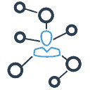 Marketplace Management