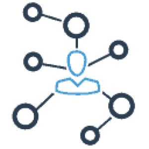 Marketplace Management