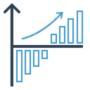 Amazon - Forecasting Software