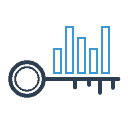 Amazon - Keyword Tools