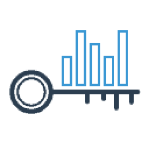 Amazon - Keyword Tools