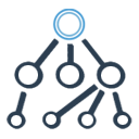 Fulfillment Services