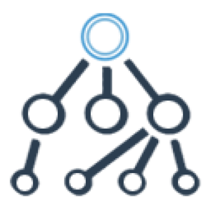 Fulfillment Services